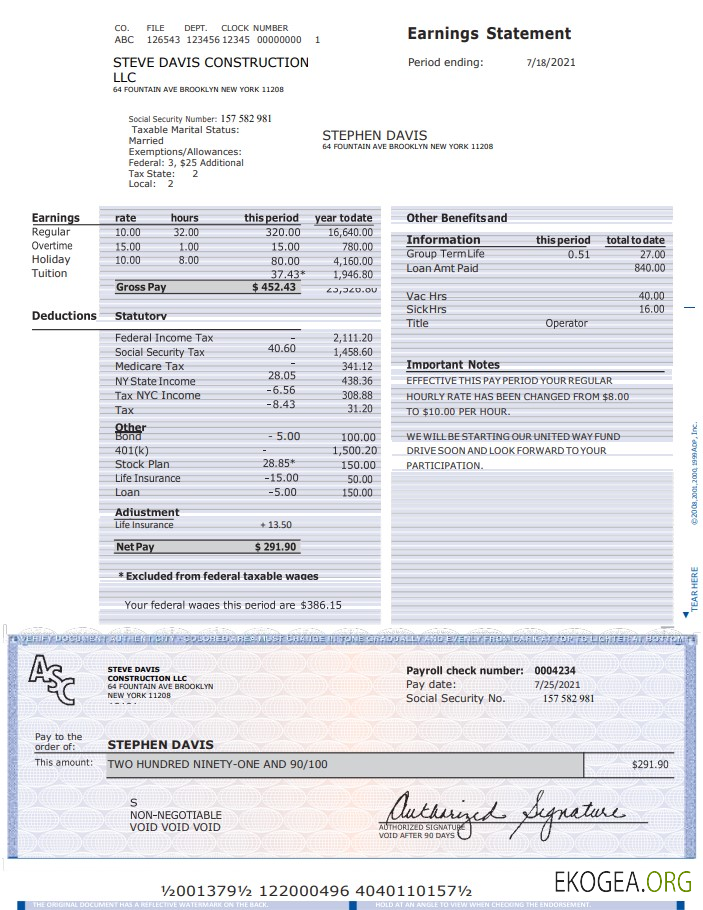 Compte de résultat Construction LLC
